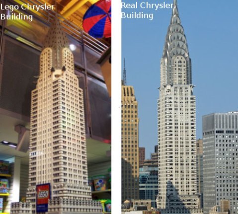 Lego - Chrysler Tower 